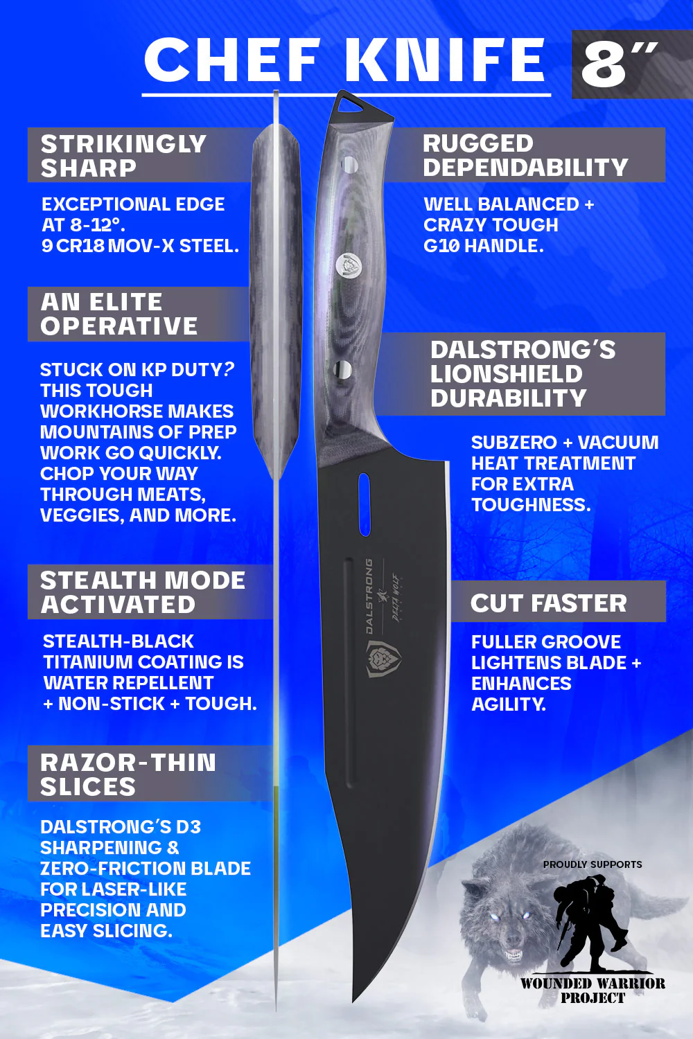 Chef's Knife 8" | Delta Wolf Series | Dalstrong © - Image 5