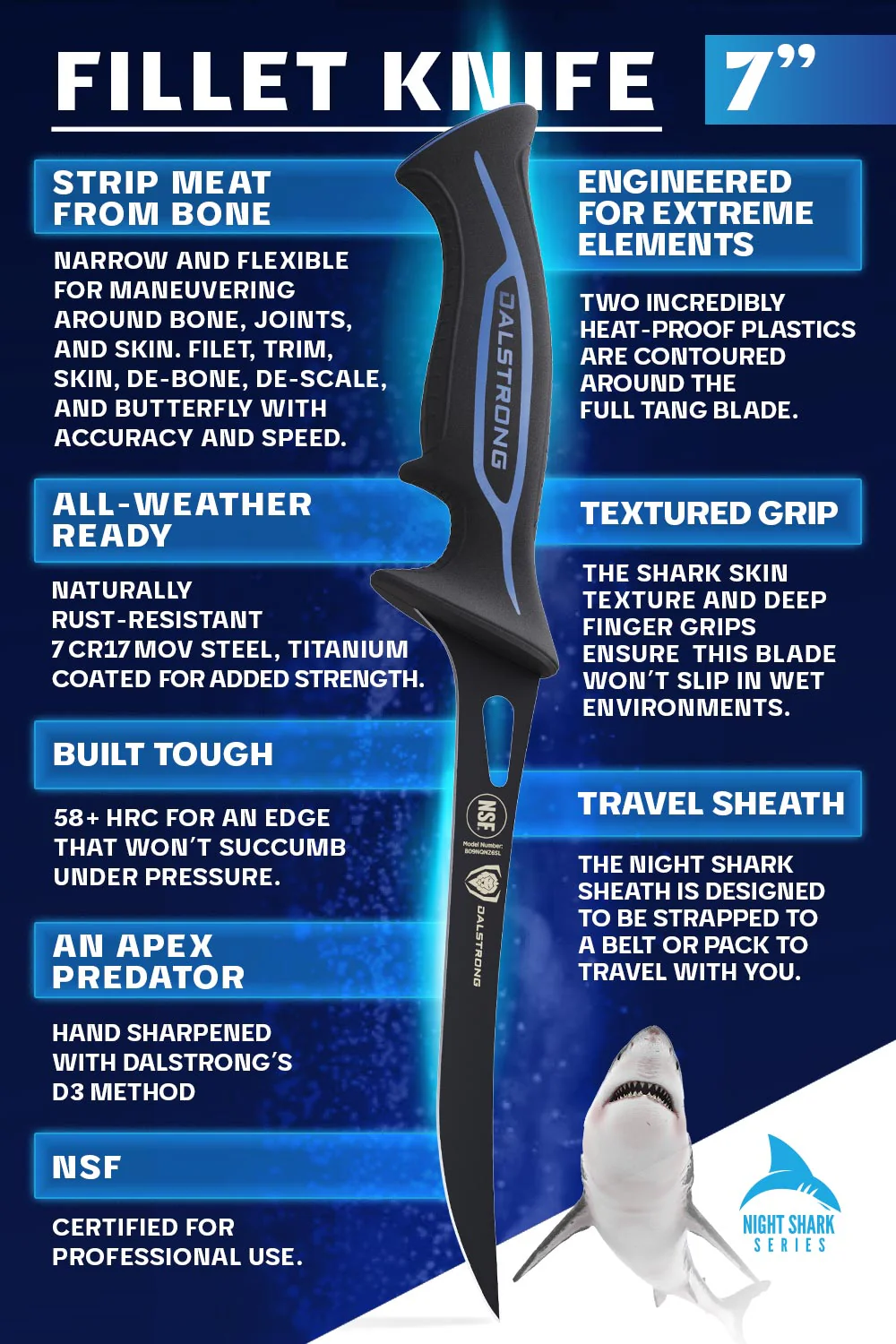 Fillet Knife 7" | Night Shark Series | Flexible Blade | NSF Certified | Dalstrong © - Image 5