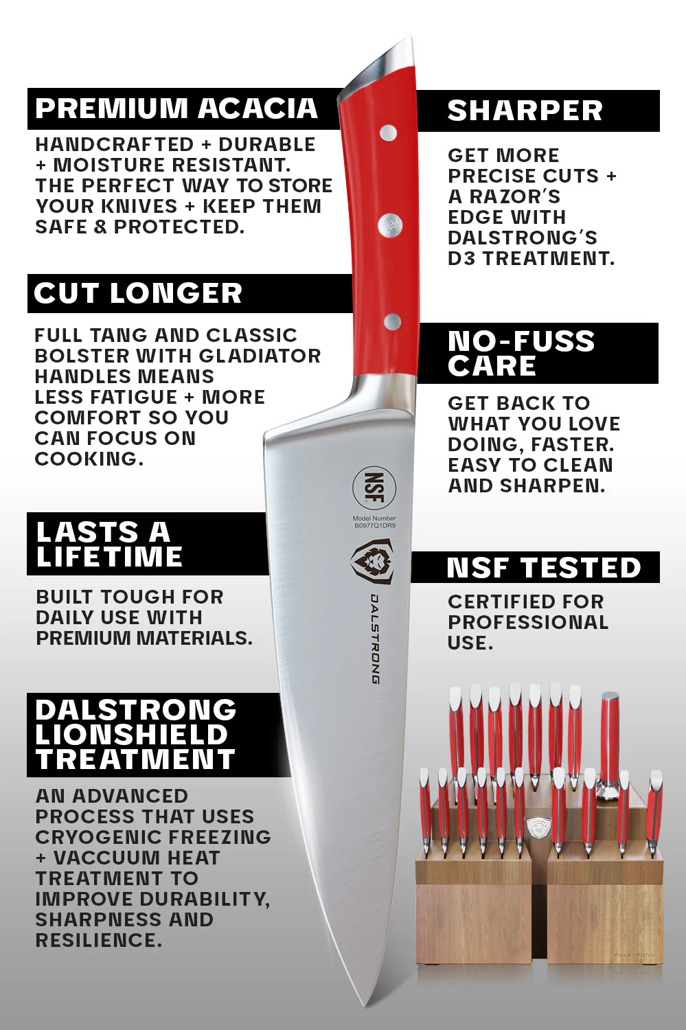 18-piece Colossal Knife Set with Block | Red Handles | Gladiator Series | Knives NSF Certified | Dalstrong © - Image 7