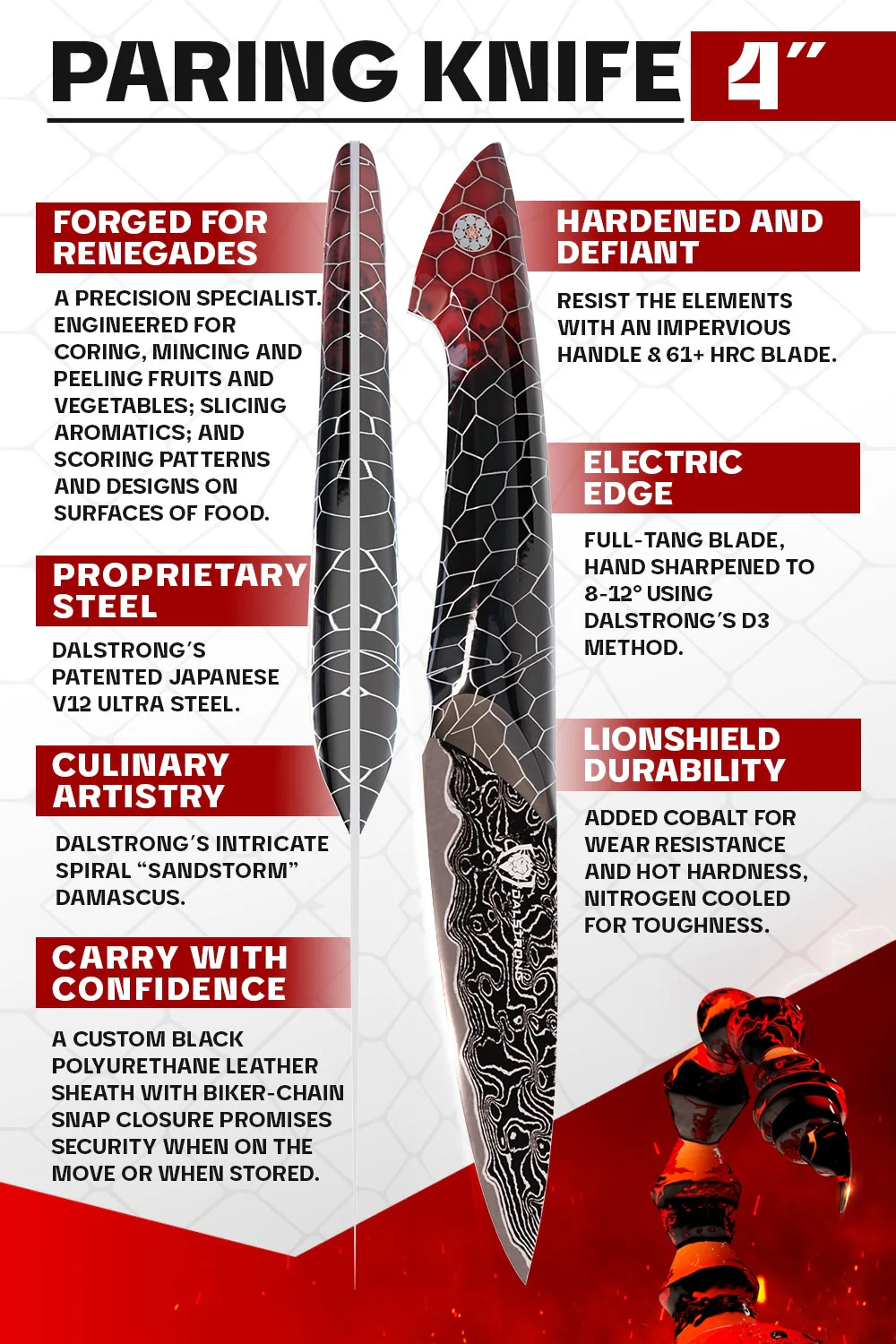 Paring Knife 4" | Scorpion Series | Dalstrong © - Image 4