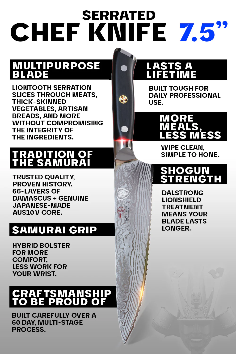 Serrated Chef's Knife 7.5" | Shogun Series ELITE | Dalstrong © - Image 5