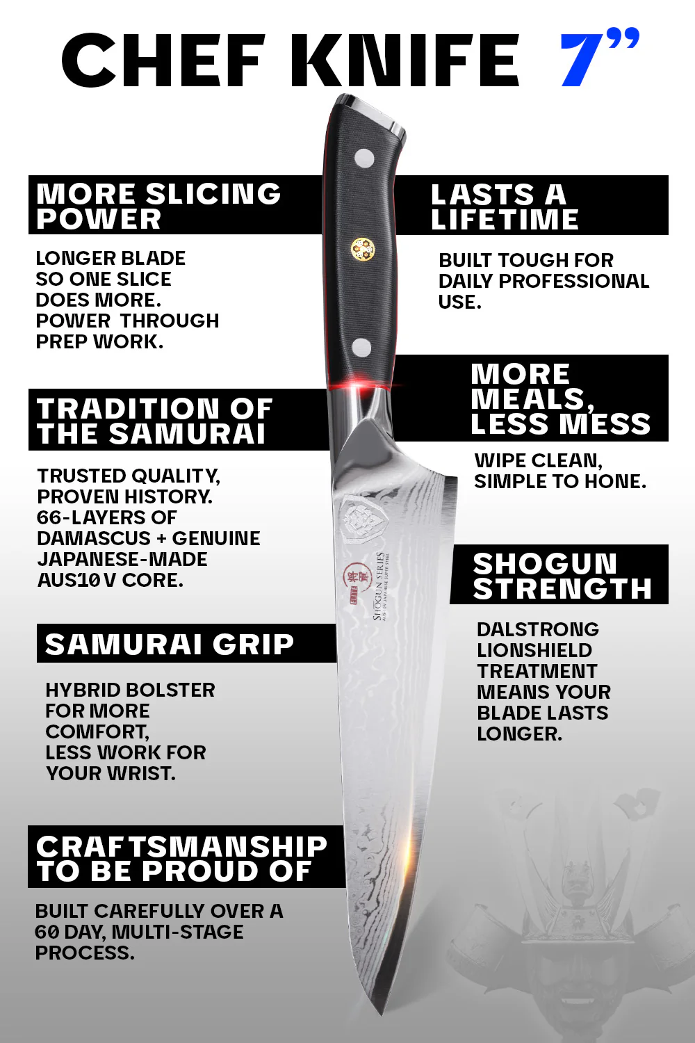 Chef's Knife 7" | Shogun Series | Dalstrong © - Image 5