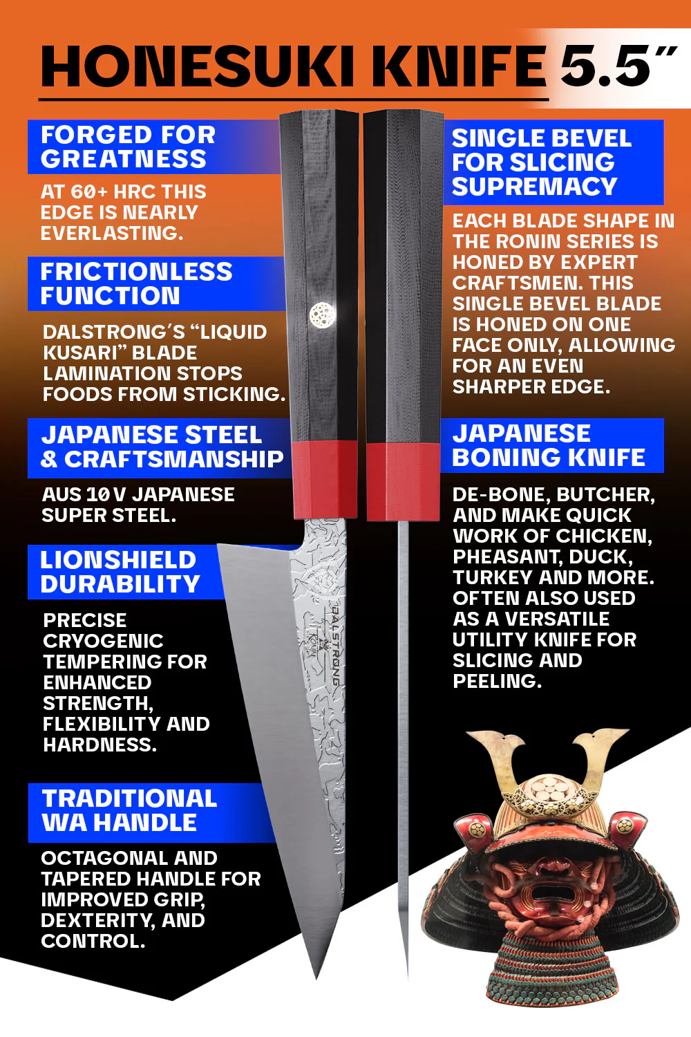 Honesuki Knife 5.5" | Single Bevel | Ronin Series | Dalstrong © - Image 5