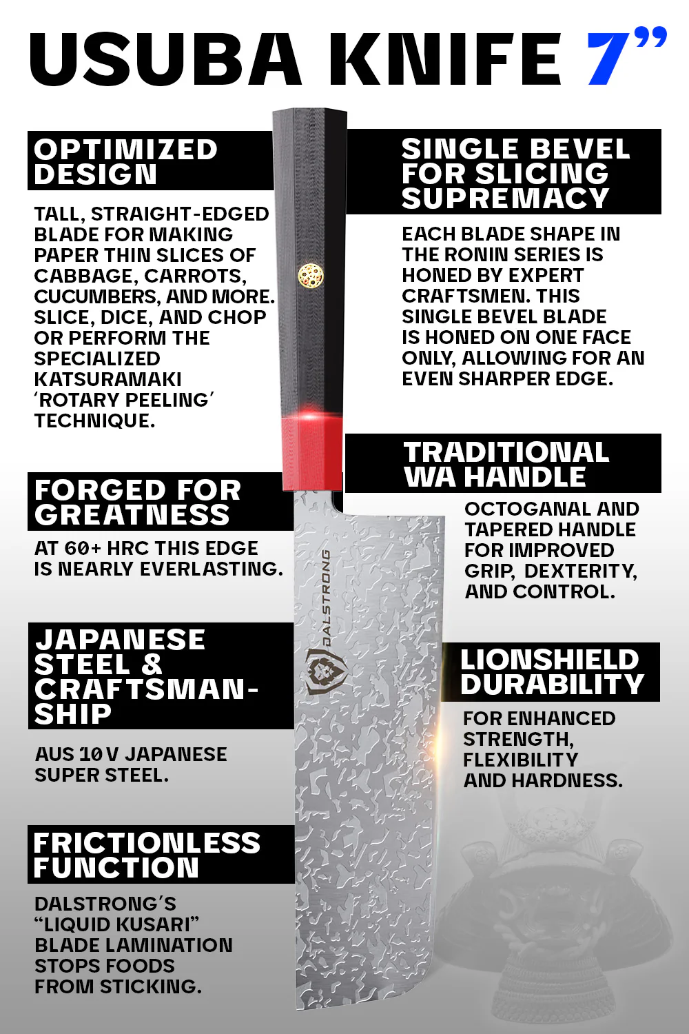 Usuba Knife 7" | Single Bevel | Ronin Series | Dalstrong © - Image 6