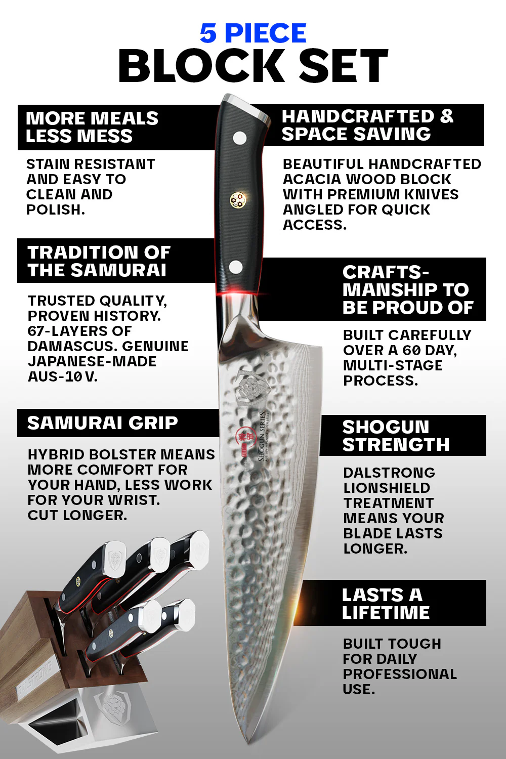 5-Piece Knife Block Set | Shogun Series | ELITE | Dalstrong © - Image 6