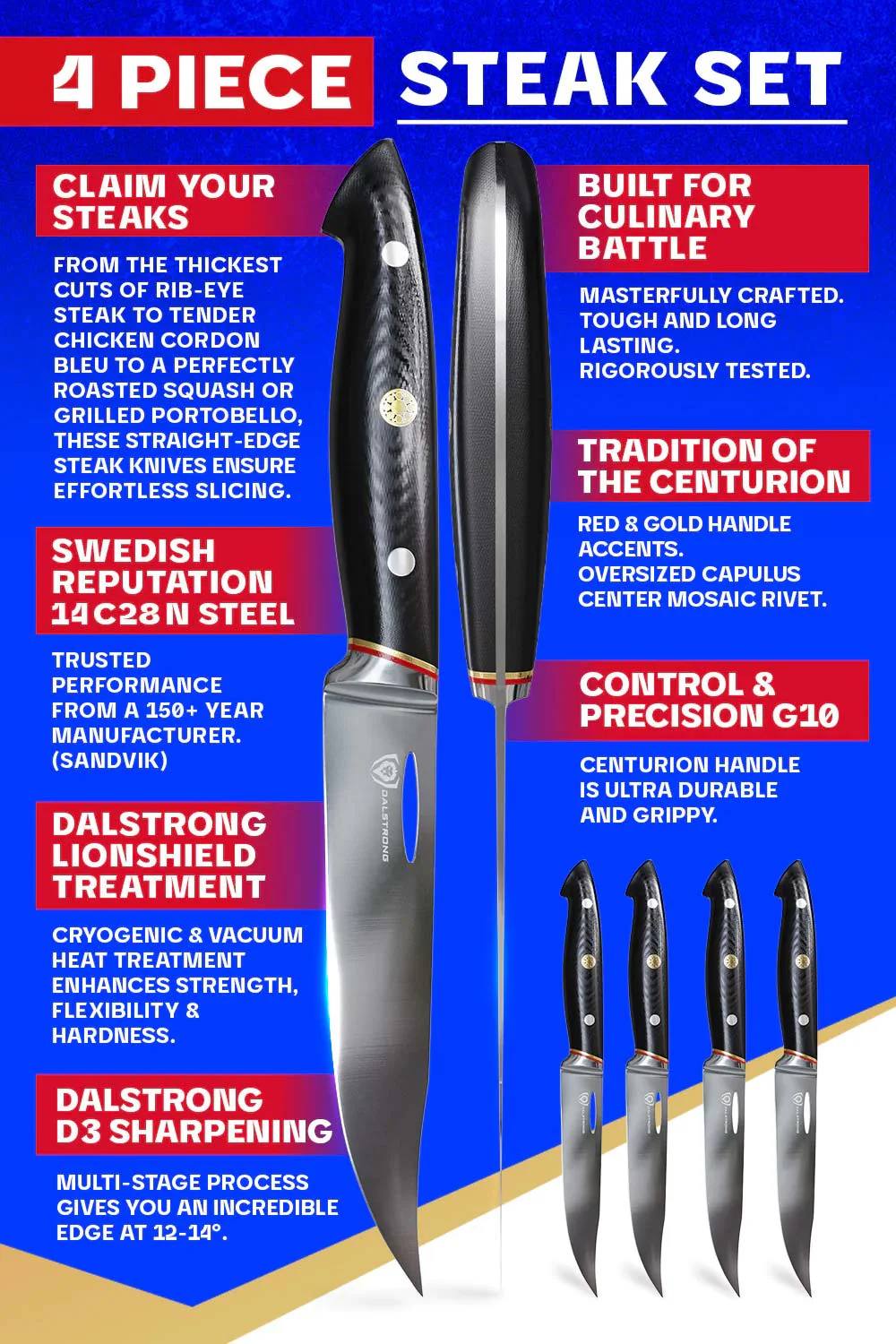 Steak Knife Set - 4 Piece | 5" Blade | Centurion Series | Dalstrong © - Image 4